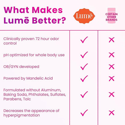 Lume Whole Body Deodorant - Smooth Solid Stick - 72 Hour Odor Control - Doctor Developed - Aluminum Free, Baking Soda Free and Skin Loving - 2.6 Ounce (Pack of 3) (Vanilla Bliss)