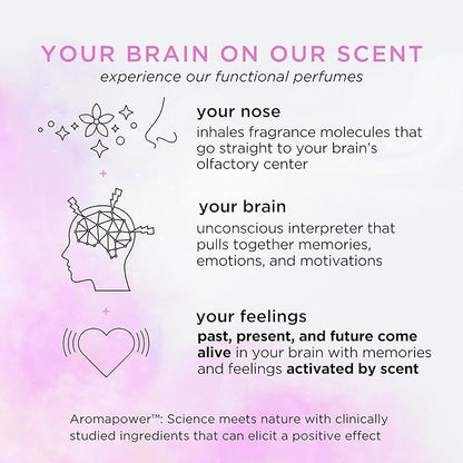 Pacifica Beauty Mood Moons Spray Perfume Set, Fragrances, Travel Perfume, Dream Moon, Flower Moon, Neon Moon, Blue Moon, Silver, Moon, Clean Perfume, Mini Perfume, Vegan, 0.05 fl oz Each (Set of 5)