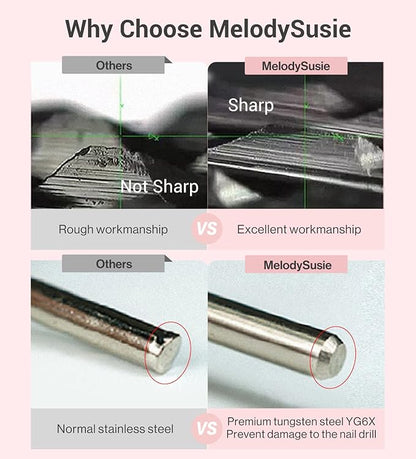 Melodysusie 7mm ball shape cuticle