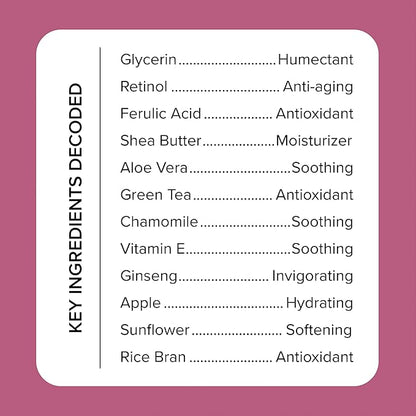 Medix 5.5 Retinol Body Cream + Vitamin C Lotion Anti Aging Wrinkles,Sagging Skin,Crepey Skin,Vitamin C Cream Brightens & Hydrates Dry Skin,Bundle(Body Butter),2 items,1.8 pounds