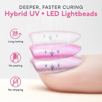 Sunuv 48w uv light for