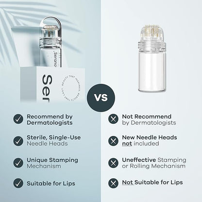 Seranova - Micro Infusion for Skin Care – with Collagen Peptides & Hyaluronic Acid, Face Serum and Stamp 0.05mm - 3 Month Supply