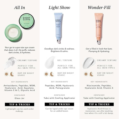 Eight saints wonder-fill plumping eye