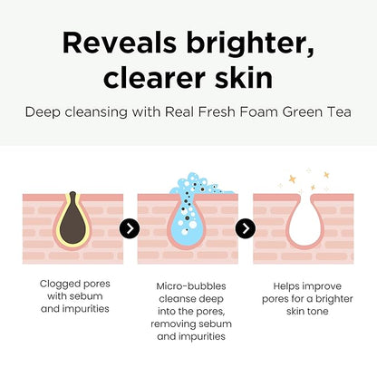 DERMALOGY by NEOGENLAB NEOGEN Real Fresh Foam Cleanser, Green Tea 5.6 Fl Oz (160g) - Soothing & Hydrating Gentle Cleansing Foam with Real Green Tea Extract, Clean Beauty - Korean Skin Care