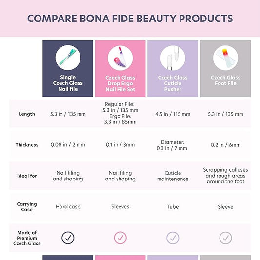 Glass Cuticle Pusher by Bona