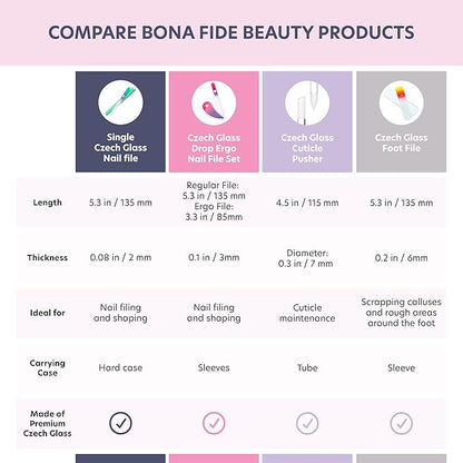Glass Cuticle Pusher by Bona