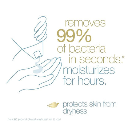 Dove Beauty Bar For All Skin Types Antibacterial Protects from Skin Dryness 3.75 oz 14 Bar