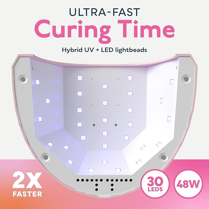 Sunuv 48w uv light for