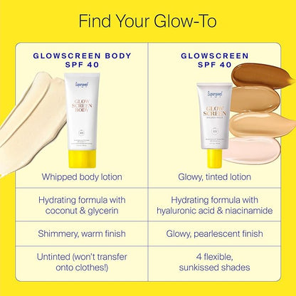 Supergoop! Glowscreen Body SPF 40 PA+++, 3.4 fl oz - Body Lotion + Broad Spectrum Sunscreen with Subtle Shimmer - Adds Instant Glow & Hydration - Contains White Stargrass & Coconut Alkanes