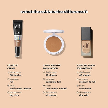 e.l.f. Flawless Finish Foundation, Lightweight & Medium Coverage, Semi-Matte Finish, Caramel, 0.68 Fl Oz (20mL)
