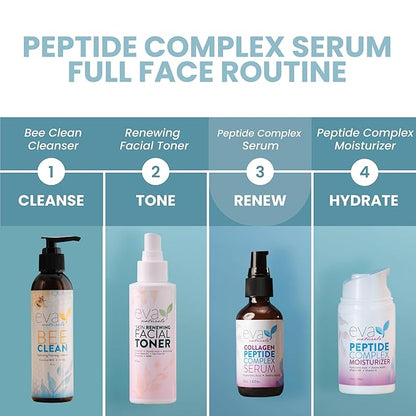 Eva Naturals Collagen Peptide Serum - Anti-Aging, Dark Spot Corrector, Skin Hydrator, Unisex, 2 oz