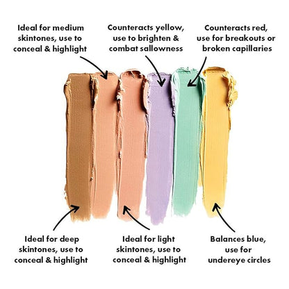 6 Colors Correcting Concealer Palette, Makeup Cream Contour