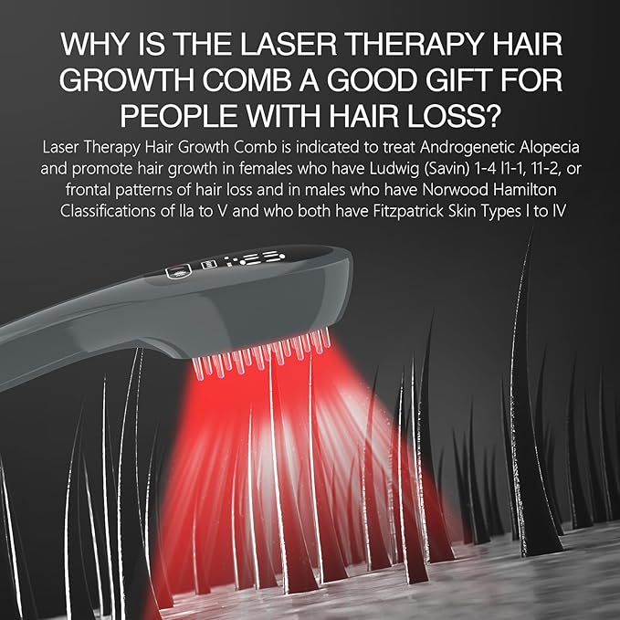 Laser Therapy Hair Growth Comb, Red Light Therapy for Hair Growth, FDA Cleared Laser Comb System, Hair Loss, Hair Thinning & Alopecia Treatment for Men & Women Homeuse