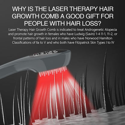 Laser Therapy Hair Growth Comb, Red Light Therapy for Hair Growth, FDA Cleared Laser Comb System, Hair Loss, Hair Thinning & Alopecia Treatment for Men & Women Homeuse