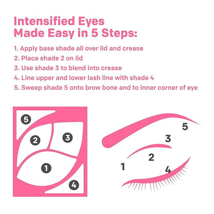 Almay Eyeshadow Palette, Longlasting Eye Makeup, Primer Enriched with Antioxidant Vitamin E, Hypoallergenic, 020 Blue Eyes, 0.1 Oz