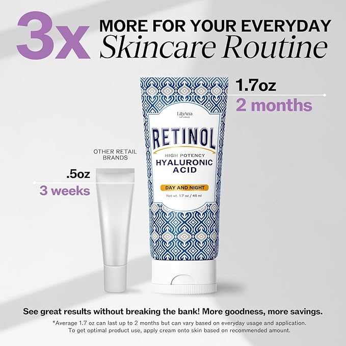 LilyAna Naturals Retinol Cream - Anti-Aging Moisturizer for Face & Neck, Made in USA, Wrinkle Reduction - 1.7oz, 2 Pack