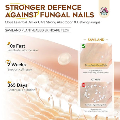 SAVILAND Clove Oil for Effective