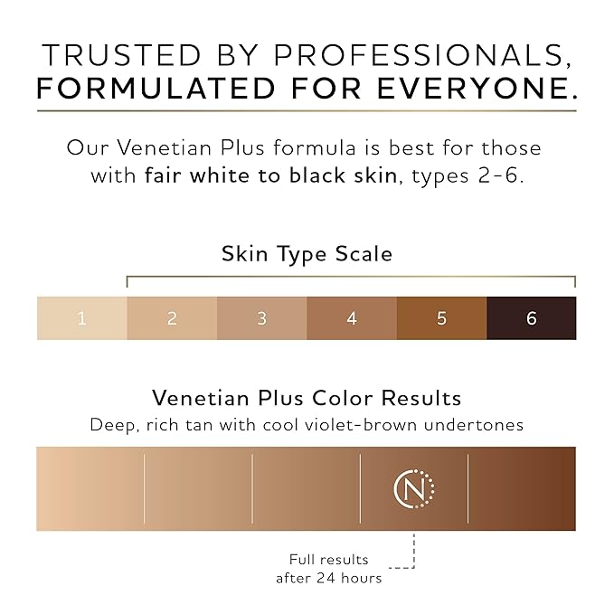 Norvell Premium Sunless Tanning Solution - Venetian Plus, 128 Fl Oz