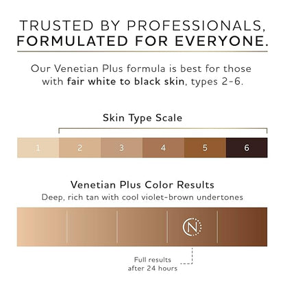 Norvell Premium Sunless Tanning Solution - Venetian Plus, 128 Fl Oz