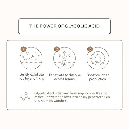 Botanic Tree Glycolic Acid Face Wash Travel Size (Pack of 3)- Facial Exfoliating Cleanser w/ 10% Glycolic Acid- Organic An.