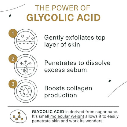 Glycolic Acid Face Wash, Exfoliating Facial Cleanser Glycolic