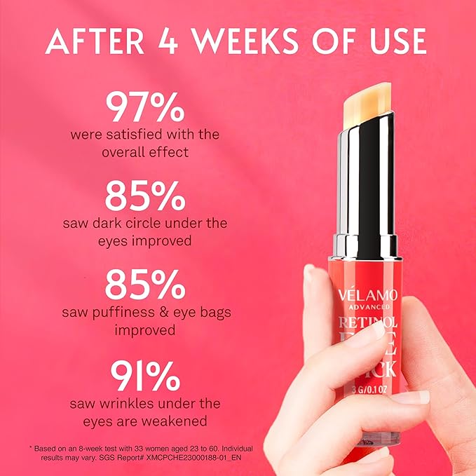 Retinol eye stick, retinol eye