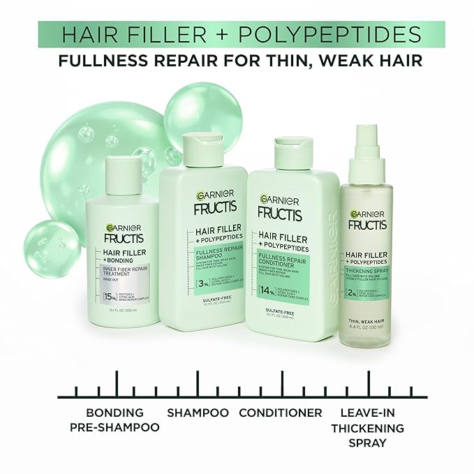 Garnier Fructis Hair Filler Fullness Repair Shampoo, Volumizing Shampoo with Polypeptides and Hair Repair Complex for Thin, Weak Split Ends, 10.1 Fl Oz