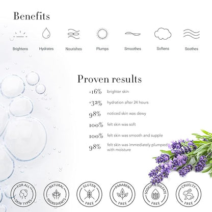 Facial Skin Care Set & Spa Kit - Mothers Day Gift Ideas, Self-care Relaxation Gifts, Skin Care Collection with Essential Oils, Hyaluronic Acid, Vitamin E. (Lavender)