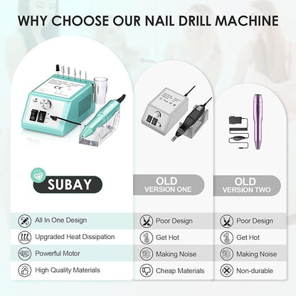 Subay professional finger toe nail