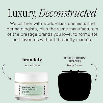 Brandefy Water Cream Refresh Moisturizer - Lightweight, Pore-Refining Hydration Burst for Smooth, Super Hydrated Skin, Daily Face Moisturizer, Made in US (1.6 Oz)