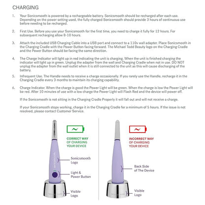 Michael Todd Beauty Sonicsmooth Dermaplane Razor for Women Face + Eyebrow trimmer Dermaplaning System - Peach Fuzz Remover - 8 Weeks of Dermaplaning Blades