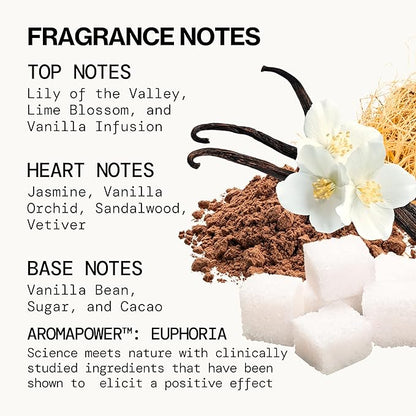 Pacifica Beauty Island Vanilla Spray Perfume – Sweet Tropical Vanilla Gourmand Scent, Long Lasting Everyday Signature Fragrance for Women, Non-Toxic, Vegan, Cruelty-Free Clean Perfume 2oz