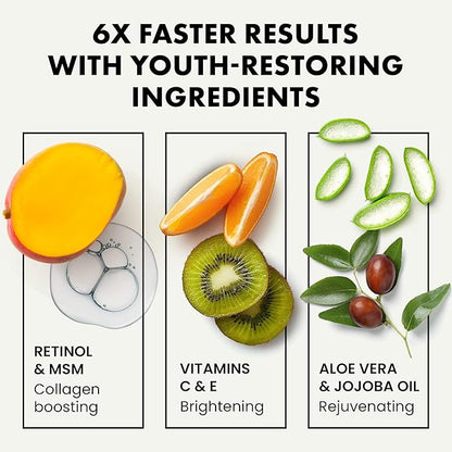 Eclat Skincare Face Serum Set - Vitamin C Serum for Radiance, Retinol Serum for Wrinkles