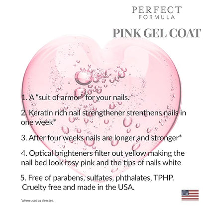 Perfect Formula Pink Gel Coat