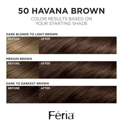 L'Oreal Paris Feria Multi-Faceted Shimmering