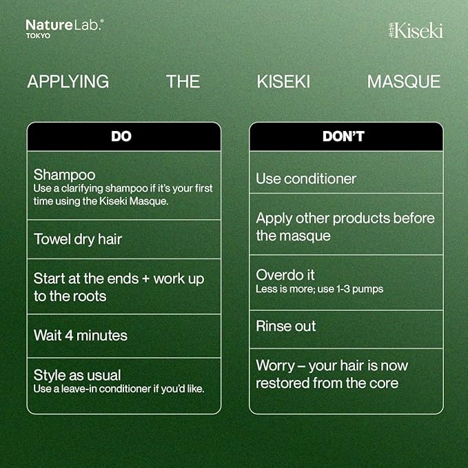 NATURELAB. TOKYO Kiseki Molecular Repair Leave-In Hair Masque – Deep Conditioning Treatment to Restore, Strengthen & Bond Damaged Hair – Repair Split Ends, Add Shine & Smoothness – 1.7 Fl Oz