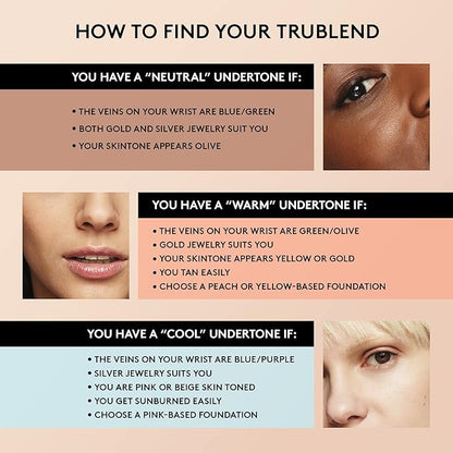 COVERGIRL TruBlend Undercover Concealer, Expresso, 0.33 Fl Oz