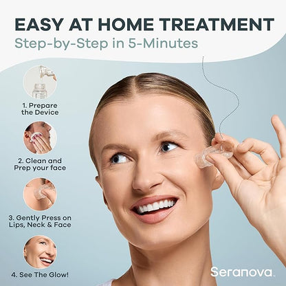 Seranova - Micro Infusion for Skin Care – with Collagen Peptides & Hyaluronic Acid, Face Serum and Stamp 0.05mm - 3 Month Supply