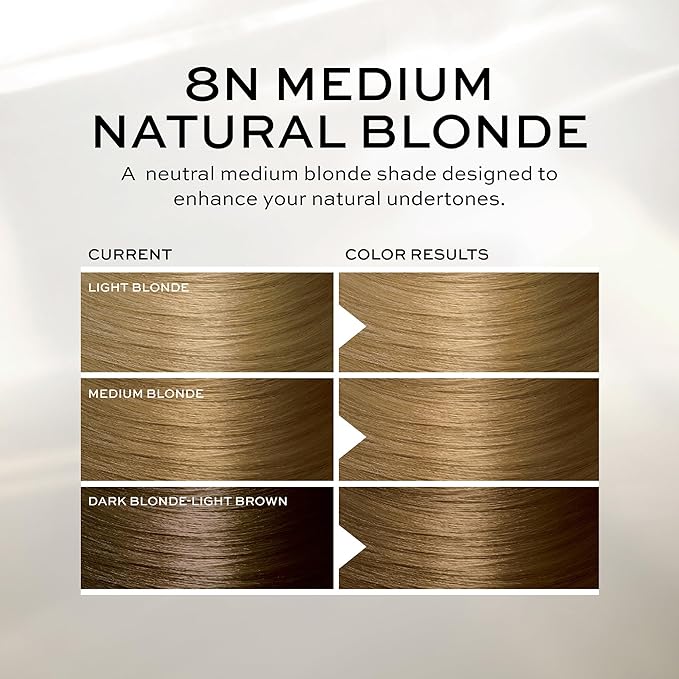 John Frieda Precision Foam Colour, Medium Natural Blonde 8N, Full-coverage Hair Color Kit, Anti-Fade Gray Coverage, Deep Color Saturation Hair Dye, Pack of 2