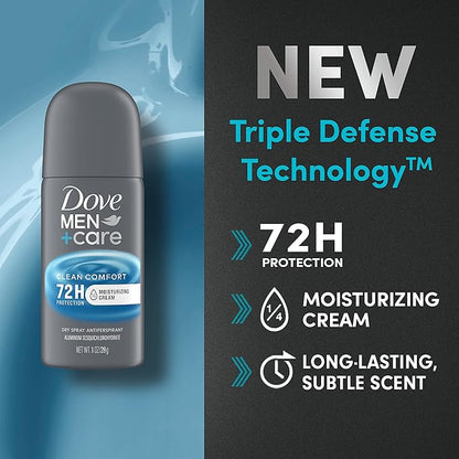Dove Men+Care Antiperspirant Deodorant Dry Spray Clean Comfort 24 count For Men 72-hour Sweat and Odor Protection with Triple Defense Technology 1 oz