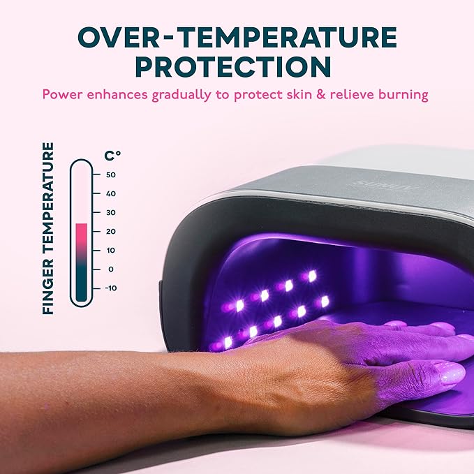 Sunuv sun3 professional uv light