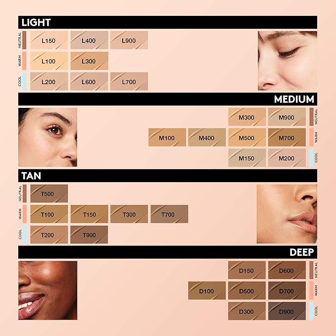 COVERGIRL TruBlend Undercover Concealer, Expresso, 0.33 Fl Oz