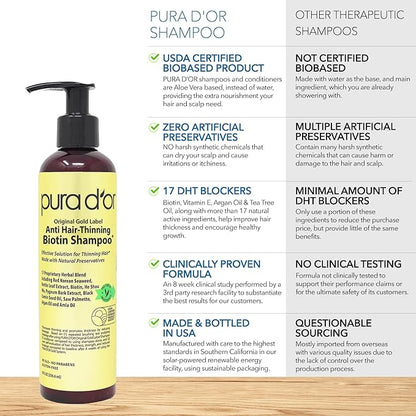 PURA D'OR Anti-Thinning Biotin Shampoo and Conditioner Natural Earthy Scent, CLINICALLY TESTED Effective Results, Herbal Blend Thickening Products For Women & Men, Original Gold Label Set, 8oz x2