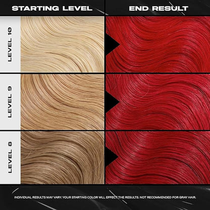 XMONDO Color Super Red Depositing
