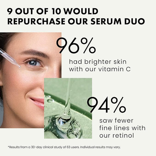 Eclat Skincare Face Serum Set - Vitamin C Serum for Radiance, Retinol Serum for Wrinkles