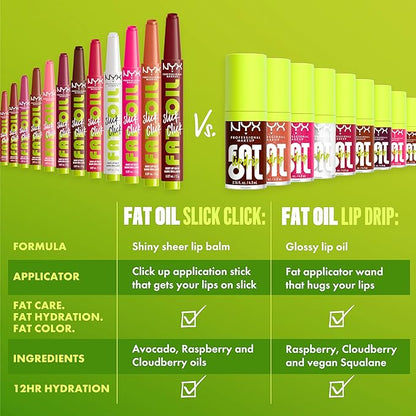 NYX PROFESSIONAL MAKEUP Fat Oil Slick Click, Lightweight, Buildable, Pigmented Vegan Lip Balm - No Filter Needed