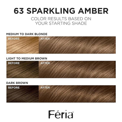 L'Oreal Paris Feria Multi-Faceted Shimmering