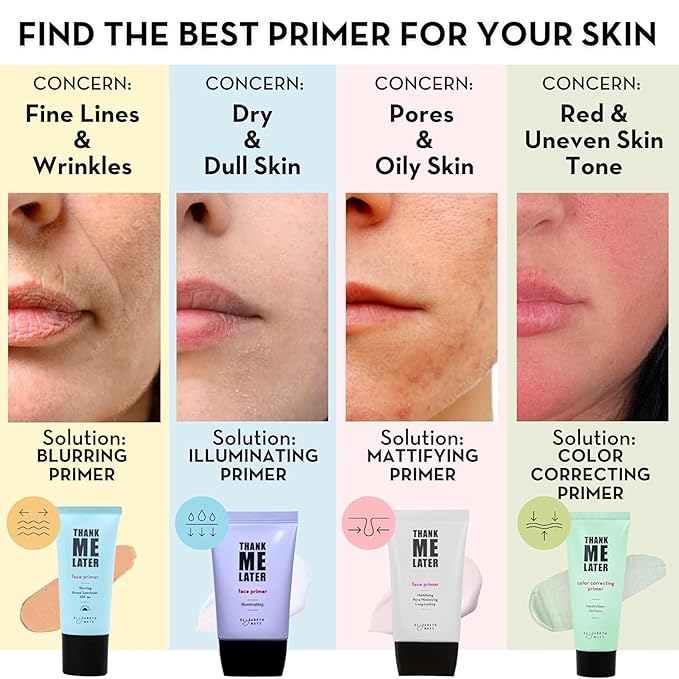 Elizabeth Mott Thank Me Later Radiant Face Primer - Illuminating & Hydrating Makeup Base for Glowing Skin, Long-Lasting, Pore-Minimizing, Oil-Free Formula, Lightweight & Cruelty-Free, 30g