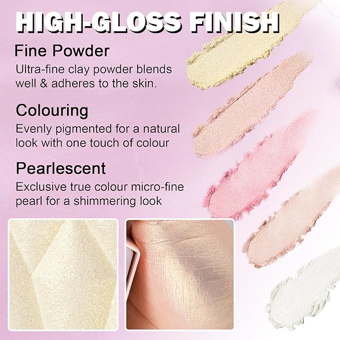 White Highlighter Makeup Palette Face Highlighter Powder Iluminadores Pearl White