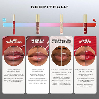 Milani Lip Plumper, Keep it Full Glossy Plumping Balm, Peptides for increased Lip Hydration & Volume - 200 Chili